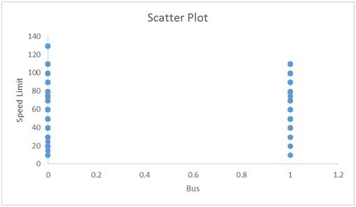 ICT110 Introduction to Data Science6.jpg